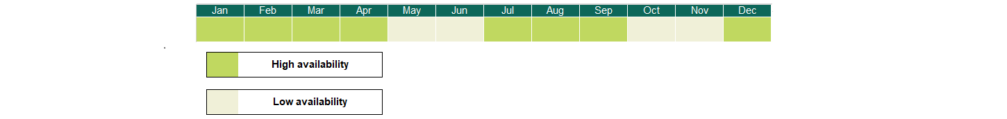 CalendarioLima3i