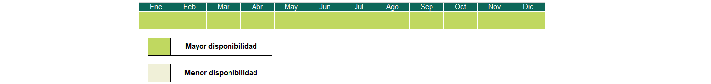 CalendarioGulupa1