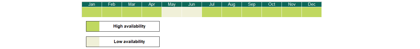 CalendarioMango3i